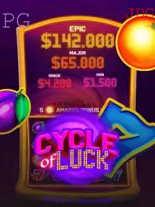Explore o Mundo Fascinante de CycleofLuck